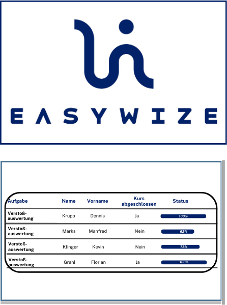 verst_easywise